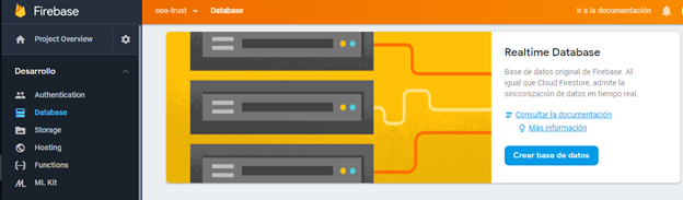 Acceso a Firebase Database