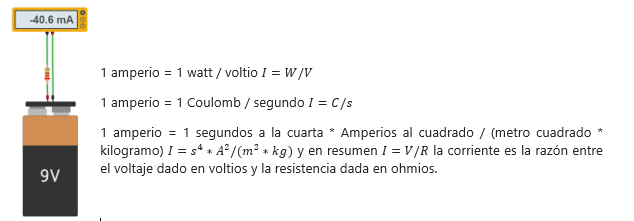 Definición corriente IoT