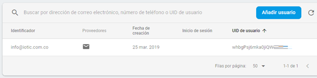 Nuevo correo autenticado Firebase