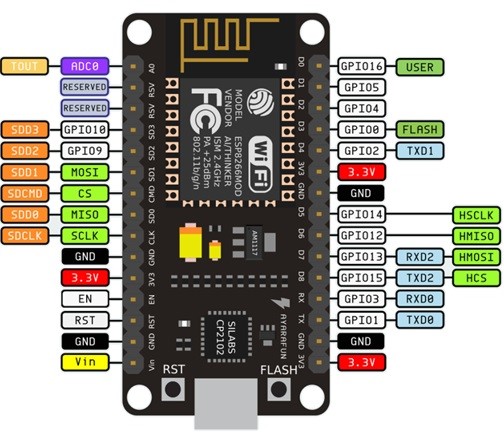 Pines Esp 8266 ESP12E IoT