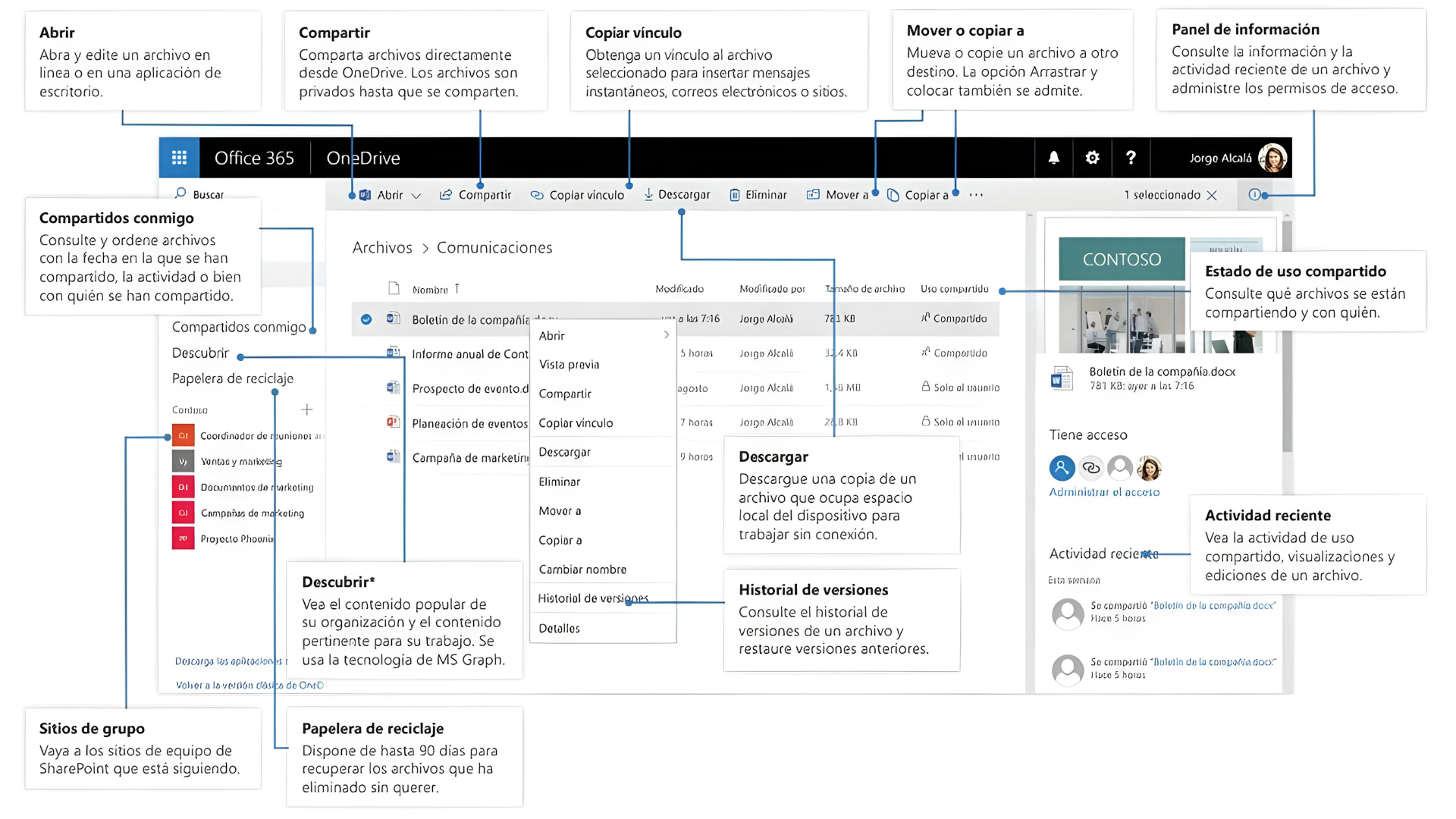 Interfaz de onedrive